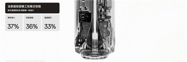 OPPO Find N2折疊屏撐起一輛自行車感受下 屏幕、鉸鏈完好無損