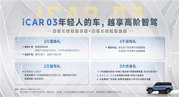 年輕人第一臺智駕SUV！iCAR 03新車型上市：售價14.98萬起