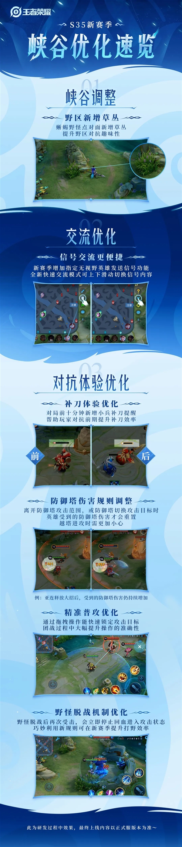 一圖看懂：《王者榮耀》35賽季峽谷調(diào)整：六大變化