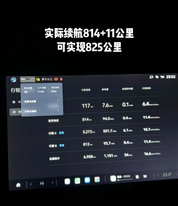 首臺(tái)！小米SU7 Max全程不充電穿越820公里羌塘無(wú)人區(qū) 打破全網(wǎng)最高續(xù)航里程紀(jì)錄