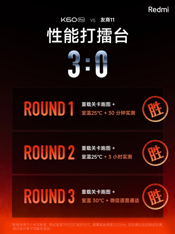 盧偉冰：Redmi K60 Pro干掉了電競手機(jī) 將被市場淘汰