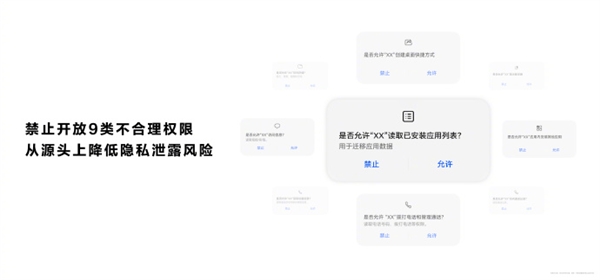 HarmonyOS NEXT從根源上構(gòu)建秩序：不滿足安全要求應(yīng)用無(wú)法上架、安裝