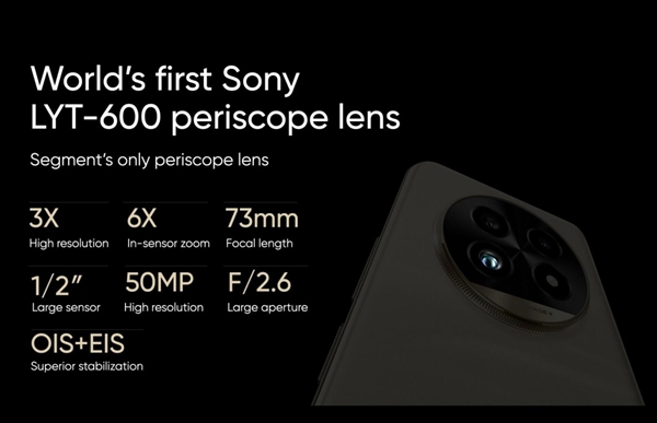 全球首發(fā)索尼新主攝！真我13 Pro系列發(fā)布：2100元起