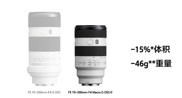10999元！索尼發(fā)布新一代小三元鏡頭FE 70-200mm F4 Macro G OSS II