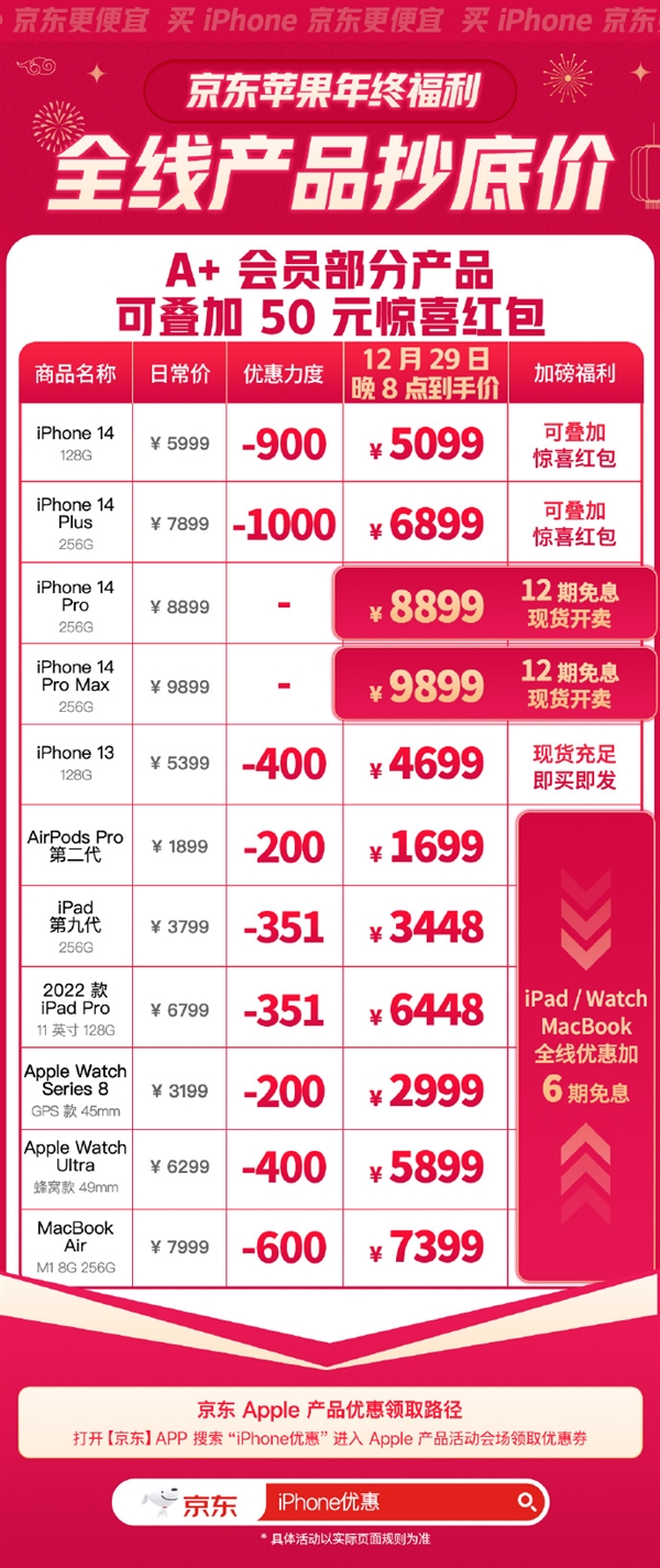 京東蘋果年貨節(jié)超低價：iPhone 14系列最高降1000元