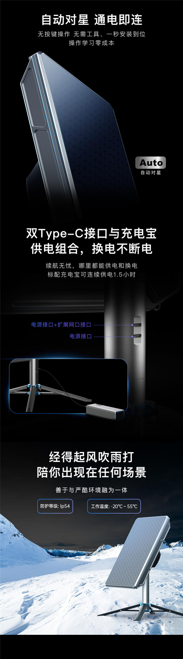 29800元起！中國(guó)首款民用寬帶衛(wèi)星上網(wǎng)設(shè)備正式發(fā)售：上行20Mbps、下行100Mbps