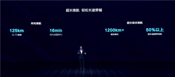 比亞迪DMO饋電油耗僅7.8L/百公里 遙遙領(lǐng)先于機(jī)械越野車