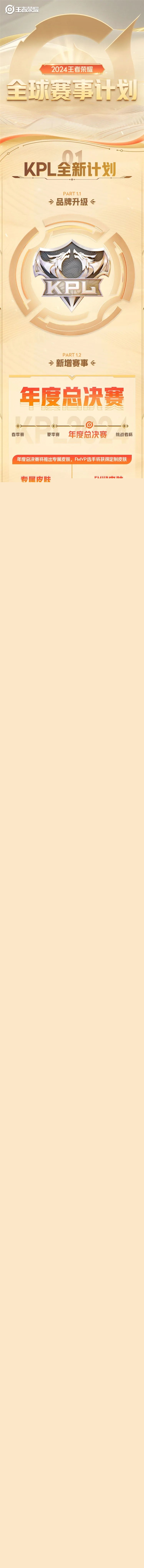 總獎金池達1億元！王者榮耀新增KPL年度總決賽：全年最高規(guī)格賽事