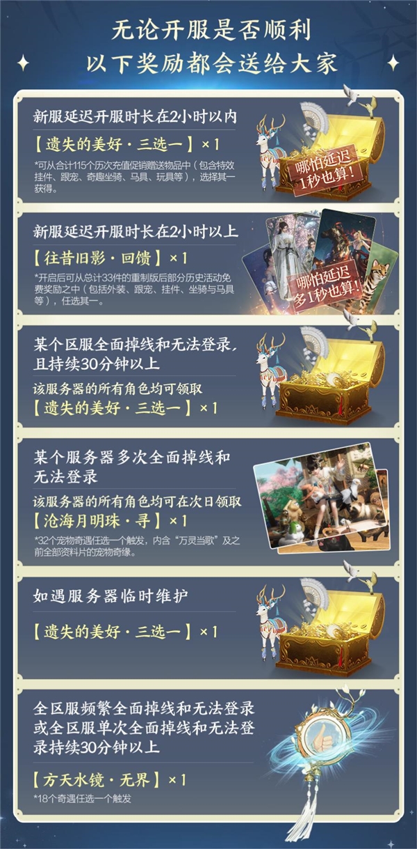 《劍網(wǎng)3無界》公測上線：上百件掛件、跟寵可選