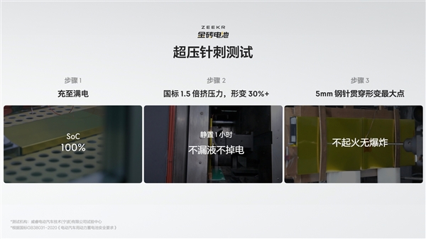 極氪：交付已超18萬臺 創(chuàng)全球唯一零自燃紀錄