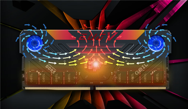 喪心病狂雙風扇！金邦全球第四發(fā)DDR5 8GHz內(nèi)存
