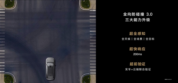 華為全向防碰撞3.0三大能力升級(jí)：誤踩油門自動(dòng)防碰撞