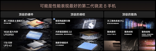 一加Ace 3發(fā)布：首發(fā)1.5K東方屏 2599元起