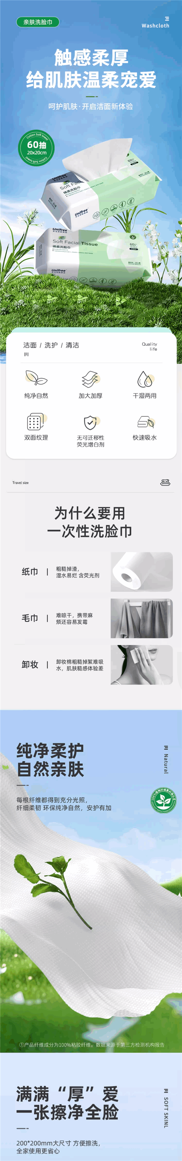 無菌抗敏、加大加厚！Unifree棉柔洗臉巾大促：16.9到手3包