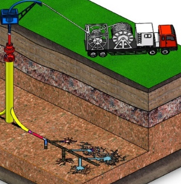 全國首套井下燃爆壓裂機(jī)器人問世:攻克12厘米直徑狹小空間設(shè)計(jì)難題(圖2) 全國首套井下燃爆壓裂機(jī)器人問世:攻克12厘米直徑狹小空間設(shè)計(jì)難題