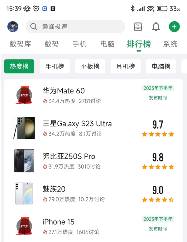 華為Mate 60酷安熱度第一：iPhone 15黯然失色