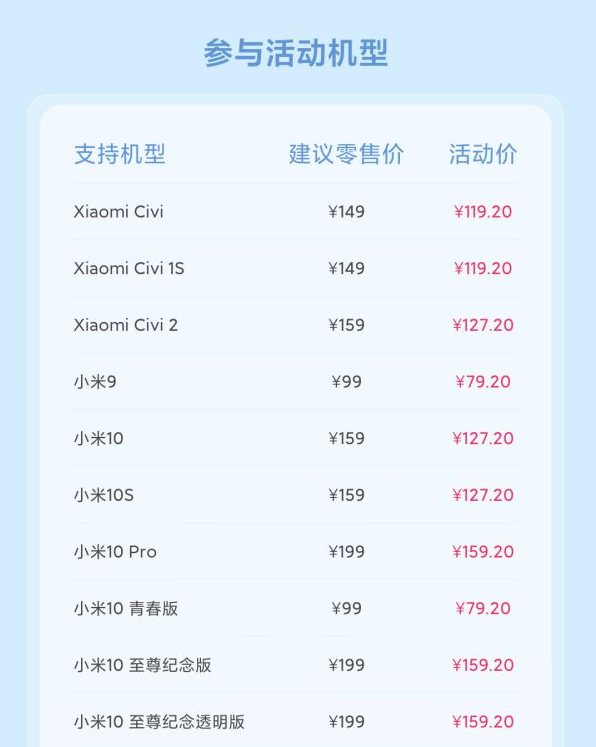 支持80款機(jī)型！小米手機(jī)7月8折換電池服務(wù)來(lái)了：79.2元起