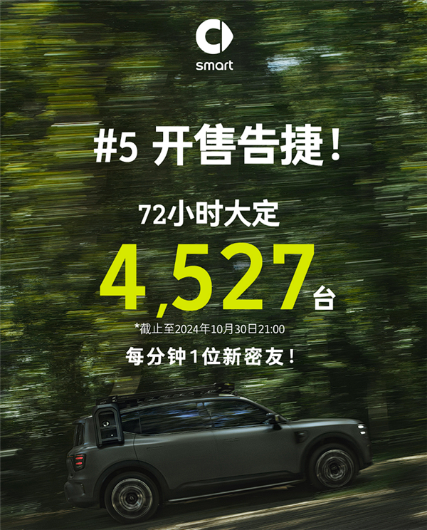車大就是暢銷！史上尺寸最大smart上市72小時(shí)大定4527臺(tái)