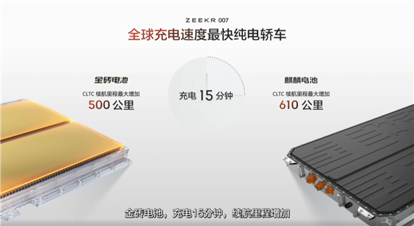 充電速度全球最快！極氪007充電15分鐘續(xù)航增加610公里