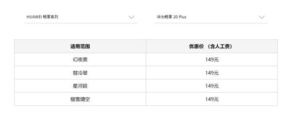 149元起！華為官方特惠換屏來(lái)了：支持暢享、Mate多款機(jī)型