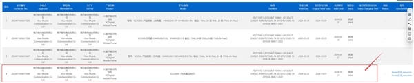 全球首發(fā)天璣9300+！vivo X100S Pro即將登場