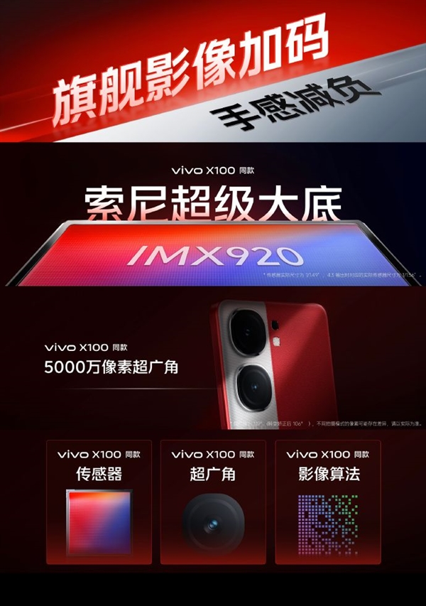 vivo X100同款！iQOO Neo9 Pro搭載索尼IMX920傳感器：內(nèi)置旗艦NICE算法