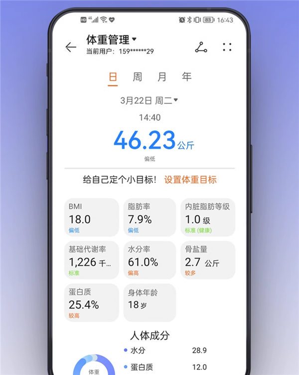 支持HUAWEI HiLink 幫你管住嘴：本博體脂秤29.9元大促