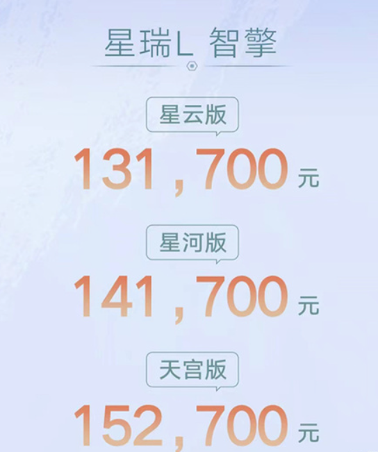 一箱油可跑1000多公里！吉利星瑞L預(yù)售：13.17萬起