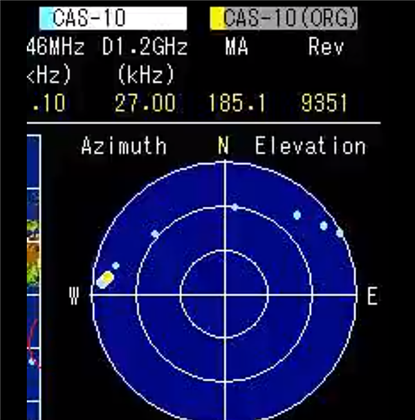中國(guó)空間站第一次成功部署衛(wèi)星！日本愛好者已收到信號(hào)