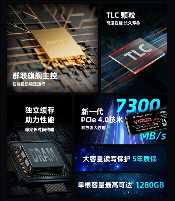 超持久國產SSD！達墨處女座Ultra預售：320GB賣599元（10000TB寫入）