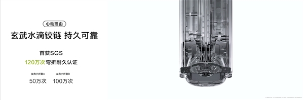 史上最薄小折疊！華為nova Flip亮相：5288元起