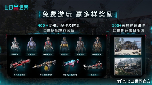 網(wǎng)易新游《七日世界》正式公測(cè)！PC版配置需求公布：最低GTX 750ti就能玩