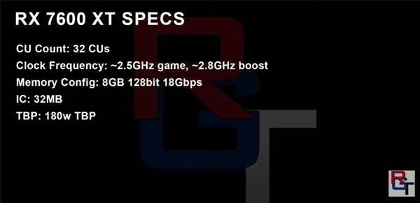 AMD RX 7800/7700/7600 XT顯卡曝光:要好好收拾RTX 4070 Ti(圖3) AMD RX 7800/7700/7600 XT顯卡曝光:要好好收拾RTX 4070 Ti