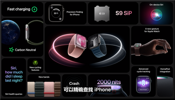 蘋果Apple Watch Series 9發(fā)布：超乎想象新手勢(shì)“雙指互點(diǎn)”來(lái)了
