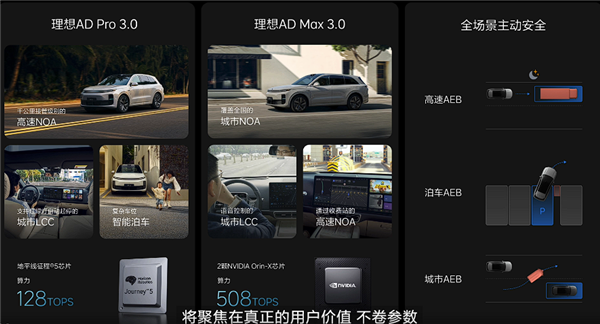 24.98萬起全系雙電機(jī)四驅(qū) 理想L6正式上市：年輕人移動的家來了