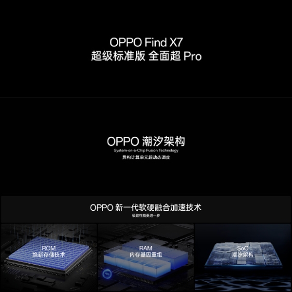 超級標準版！OPPO Find X7搭載天璣9300旗艦芯