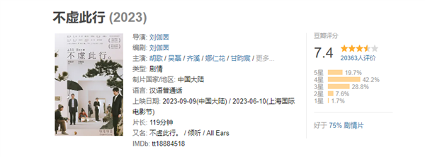 電影《不虛此行》豆瓣開分7.4分 胡歌回應(yīng)票房爭議：兩個概念
