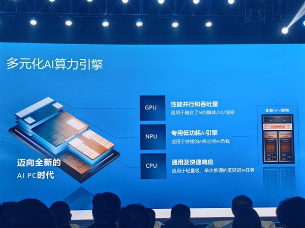 16G一定被淘汰！英特爾：32G將成AI PC入門級標(biāo)配