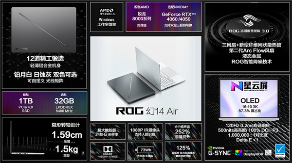 ROG幻14/16 Air高能輕薄本發(fā)布：頂級Intel/AMD 厚度不到15mm