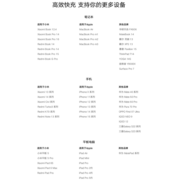 129元！小米67W桌面快充插座發(fā)布：七合一接口 支持華為蘋(píng)果快充