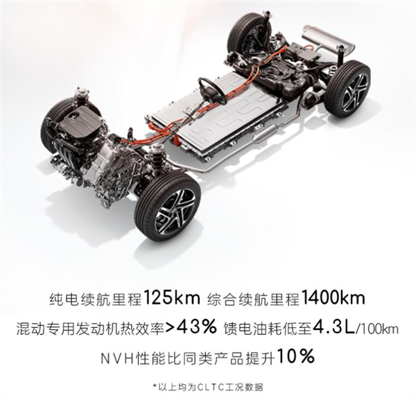 純電+超混 榮威中大型轎車(chē)D7首發(fā) 混動(dòng)續(xù)航1400KM