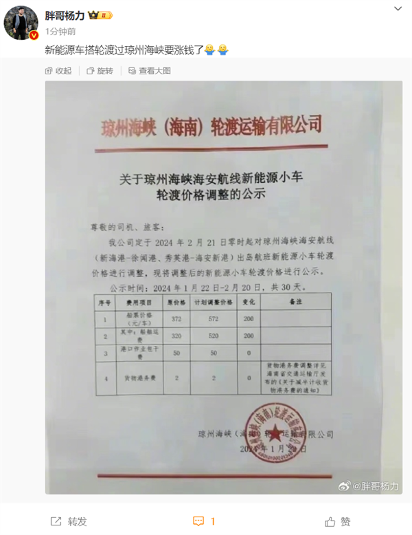 新能源車(chē)出海南島輪渡費(fèi)用漲價(jià)200元 網(wǎng)友：因?yàn)椴患佑兔? h=