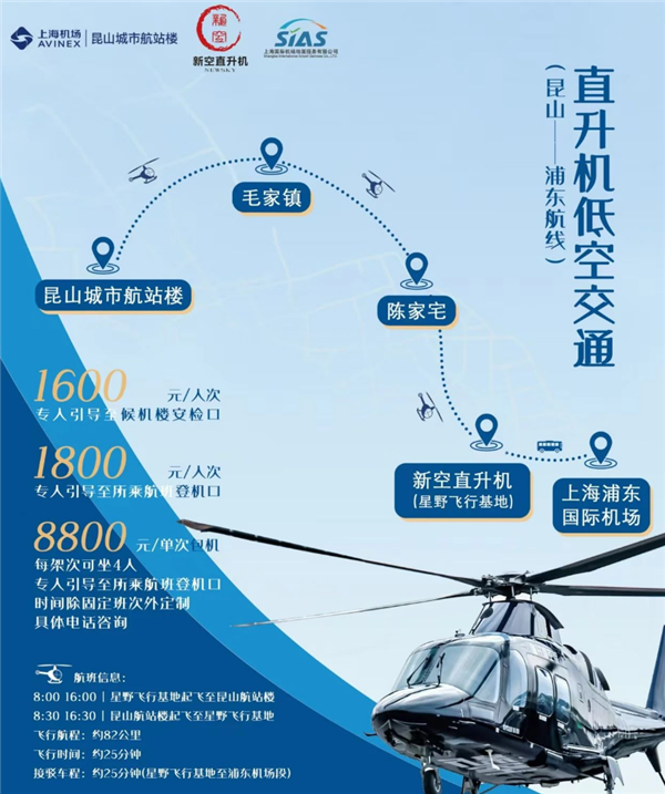 全國首條低空城際航線開通！上海浦東到昆山能打飛的了：最低1600元