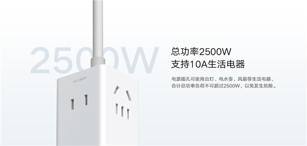 129元！小米67W桌面快充插座發(fā)布：七合一接口 支持華為蘋(píng)果快充
