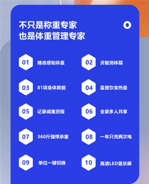 支持HUAWEI HiLink 幫你管住嘴：本博體脂秤29.9元大促