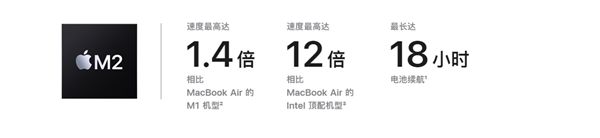 最薄15英寸筆記本！蘋果全新MacBook Air首銷：10499元起 巨給力