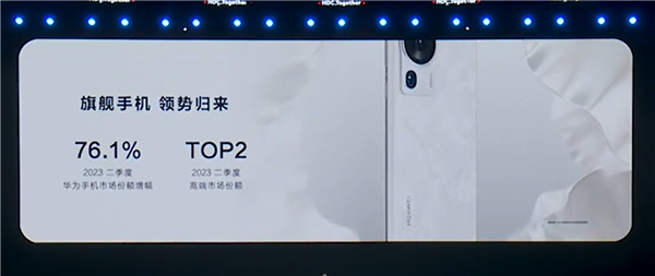 余承東：華為手機回來了！Q2市場份額暴增76.1% 高端市場份額前二