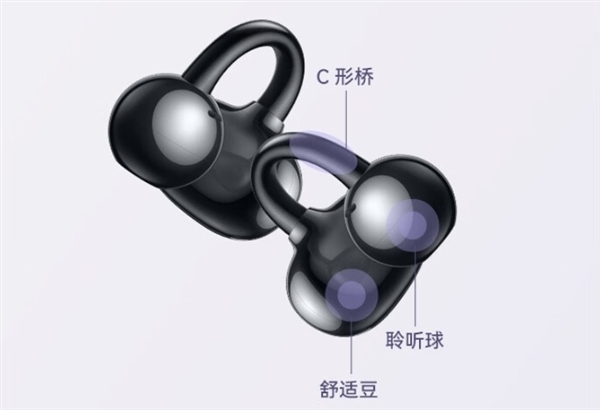 全天佩戴不難受！華為首款開放式耳機(jī)FreeClip首銷：1299元