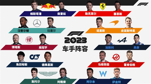 官宣：F1中國站無緣2023賽季 已連續(xù)4年缺席