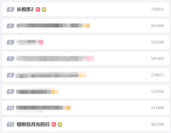 騰訊視頻超650萬人預約！《長相思2》即將開播 相柳白月光回歸